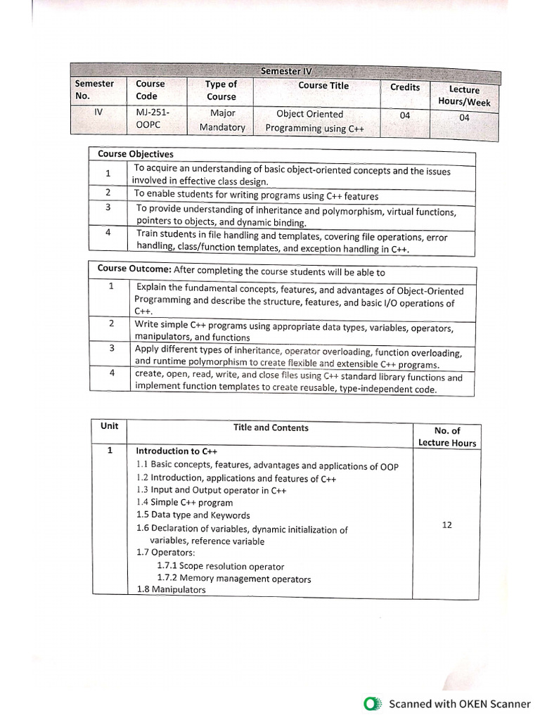 Syllabus Sem 4 | PDF