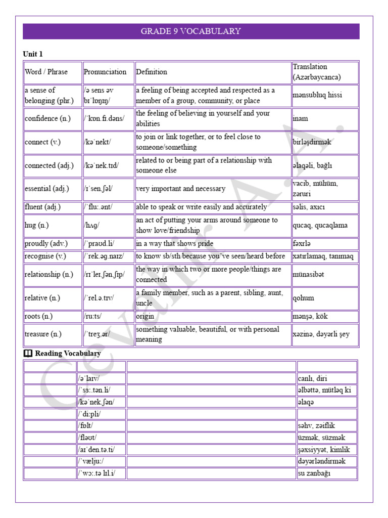 Grade 9 Vocabulary by Cevahir A.A. | PDF | Planets | Neptune