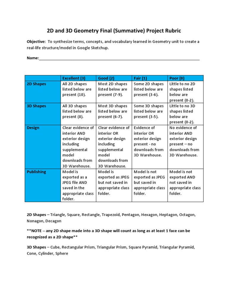 2D and 3D Geometry Project Rubric | PDF
