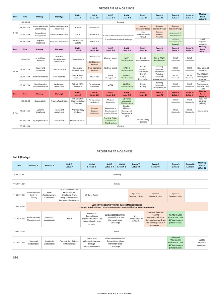 AACA 2026 Conference Schedule Overview | PDF | Anesthesia | Shock ...