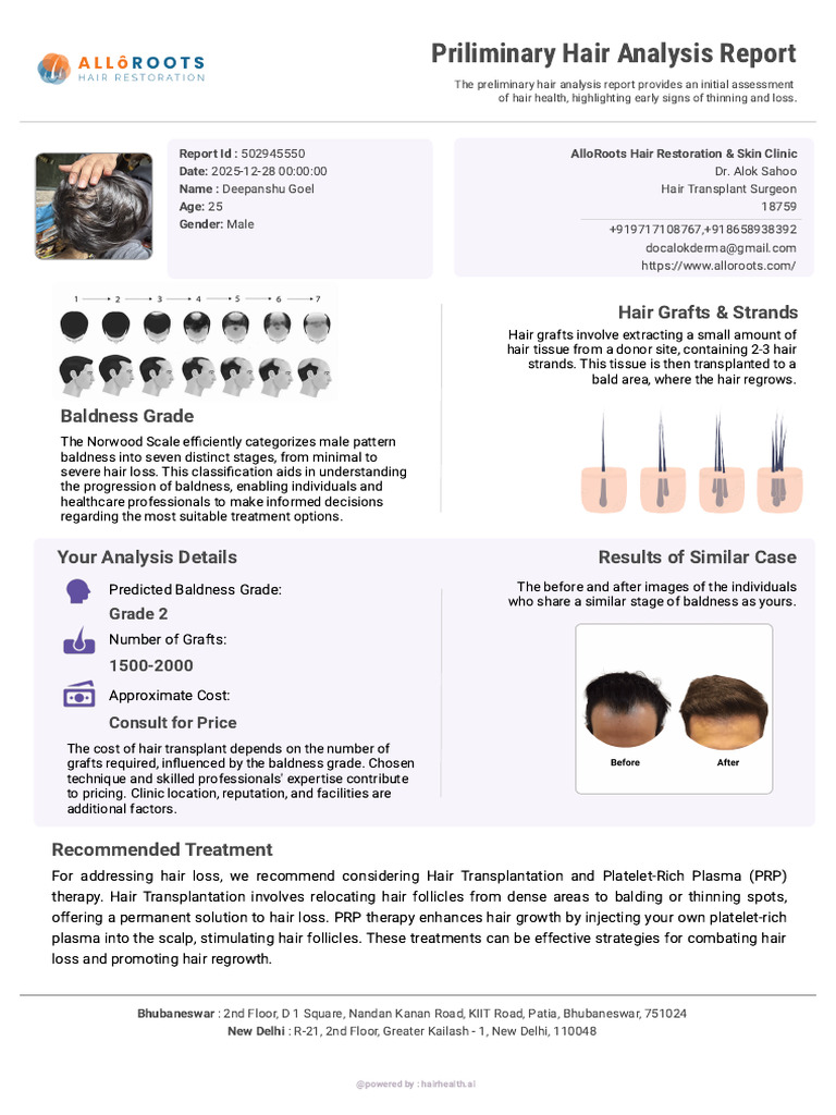 HairAnalysisReport_Deepanshu_Goel | PDF | Hair Loss | Hair