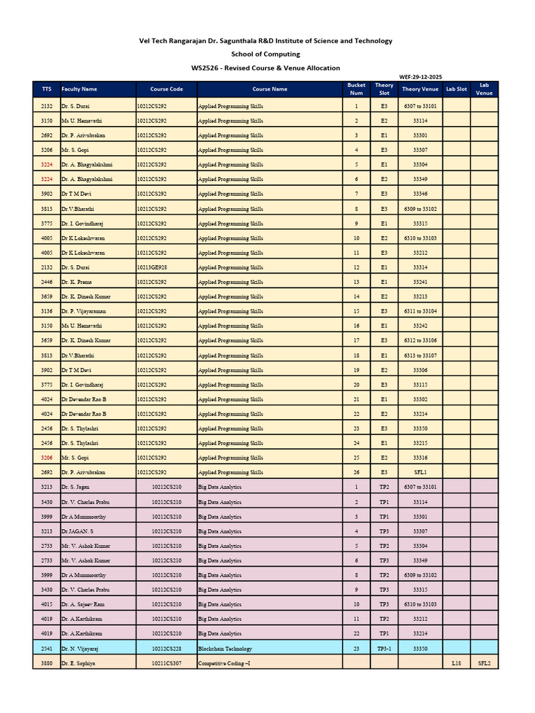 Course and Venue Allocation 2025 | PDF | Computing