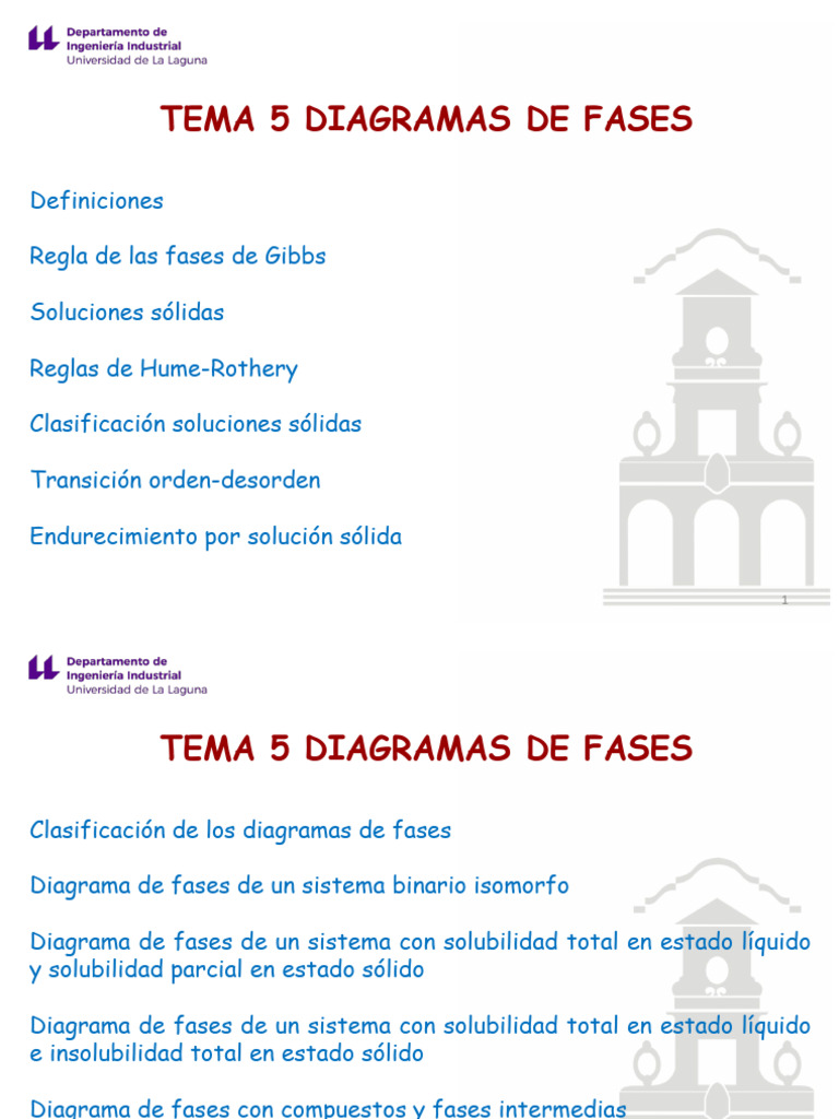 Diagramas de Fases y Soluciones Sólidas | PDF | Fase (materia ...