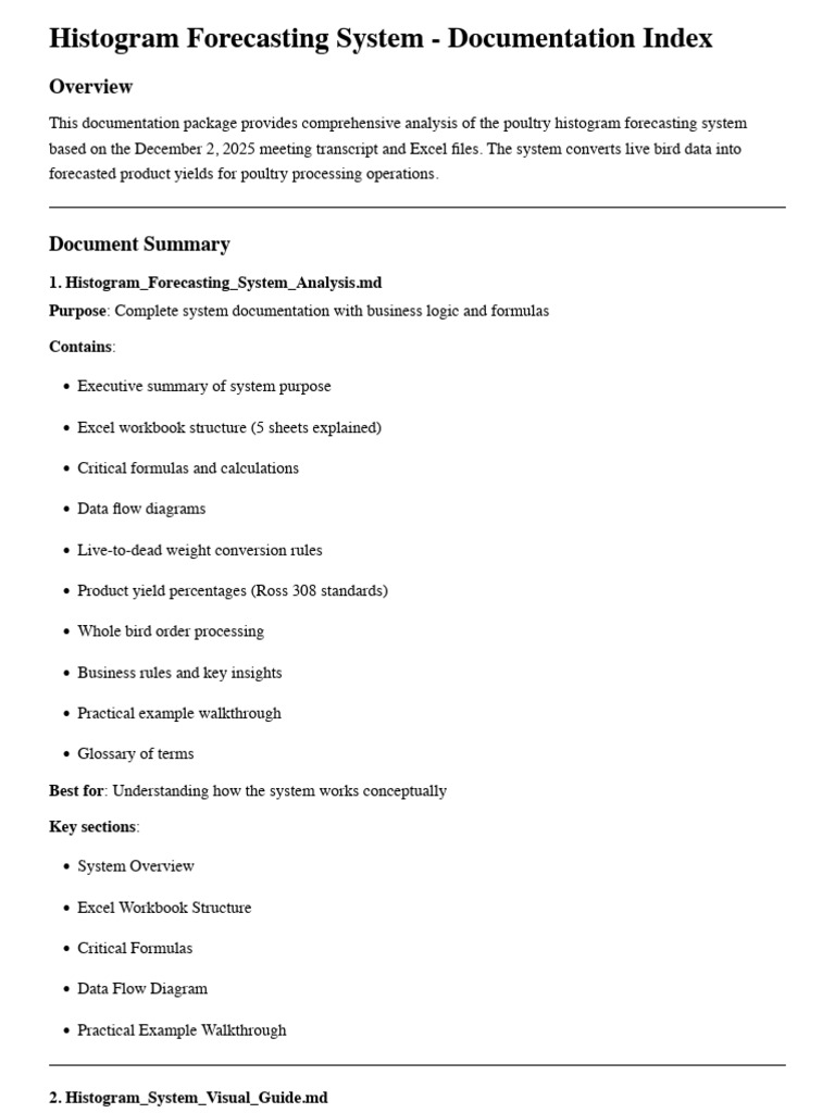 Poultry Histogram Forecasting Guide | PDF | Microsoft Excel | Databases