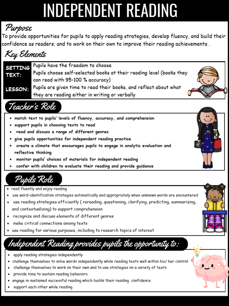 Independent Reading Strategies for Pupils | PDF