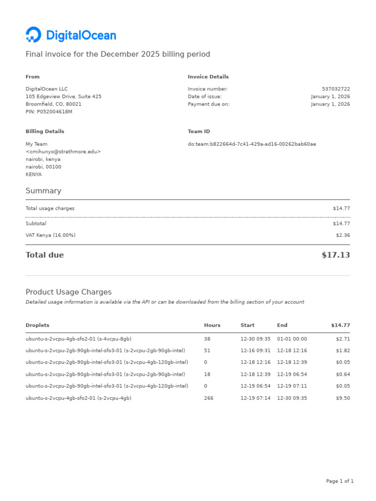 December 2025 Invoice from DigitalOcean | PDF | Invoice | Business ...