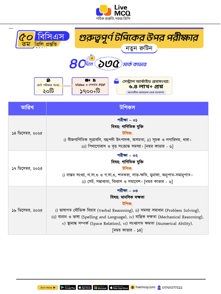 50th BCS Important Topic-Dec25 1 | PDF