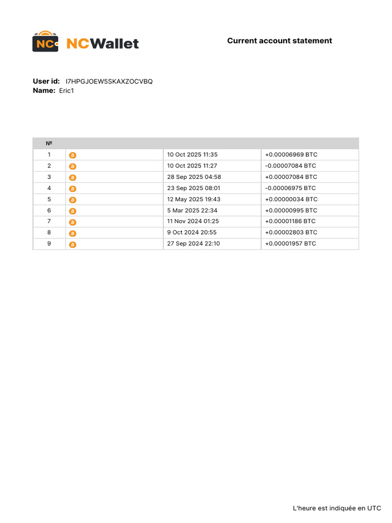 Bitcoin Account Transaction History | PDF