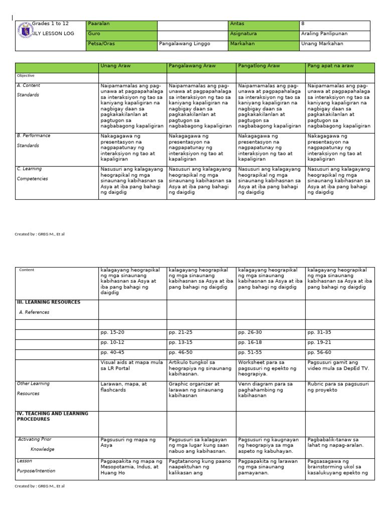 Ap 8 Q1 Week 2 | PDF
