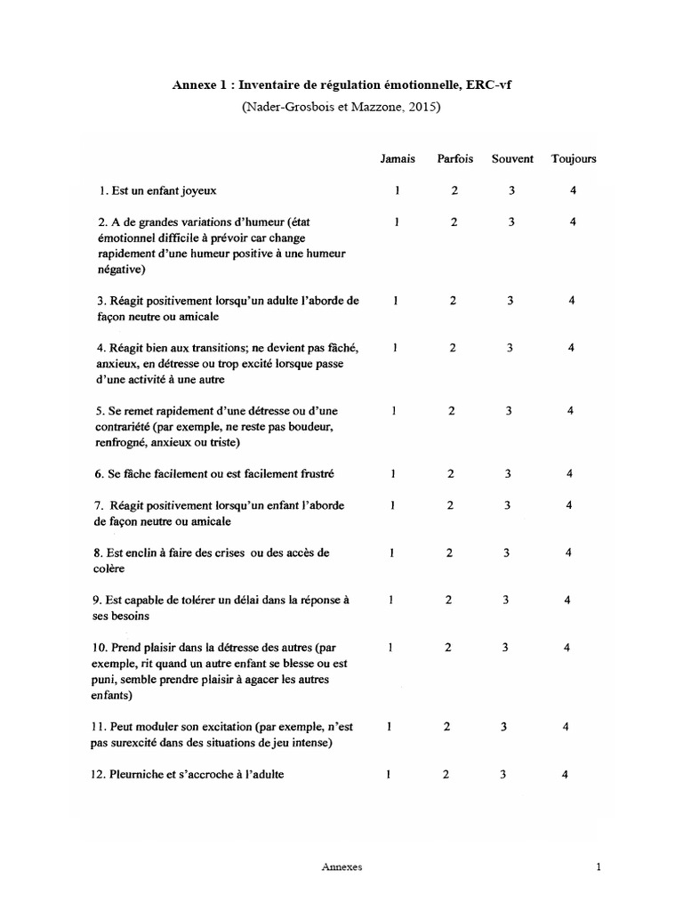 Echelle Enfant Regulation Emotionnelle ERC Parents | PDF