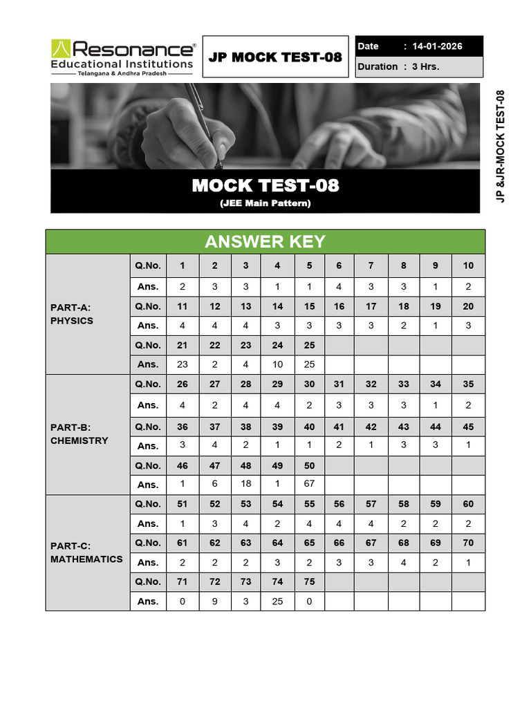 JEE Main Pattern Mock Test 08 Answers | PDF | Geometry | Euclidean Geometry