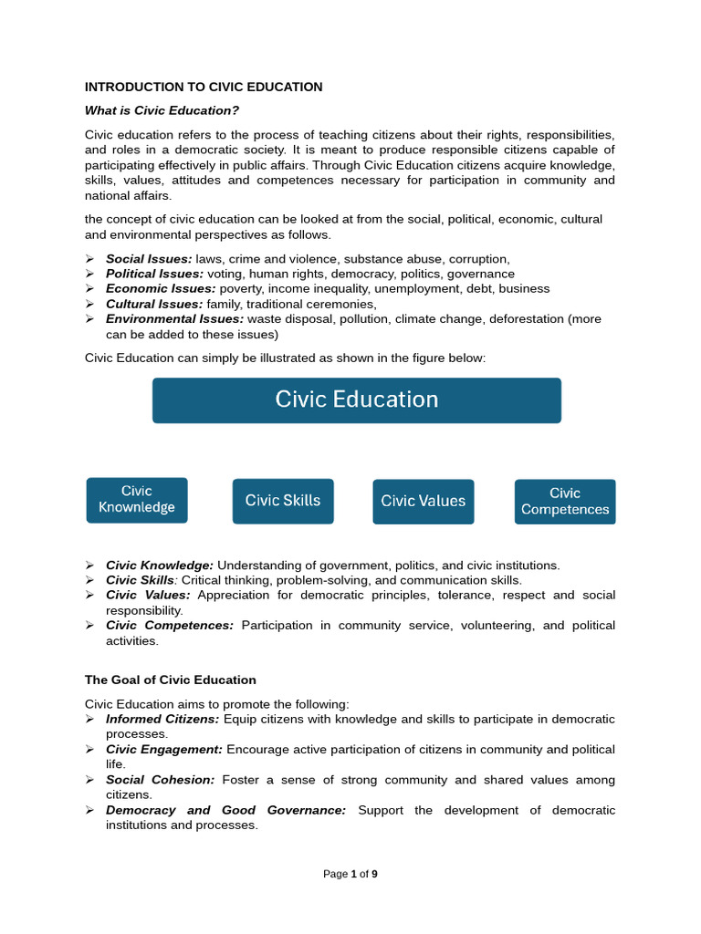 Understanding Civic Education Basics | PDF | Citizenship | Zambia