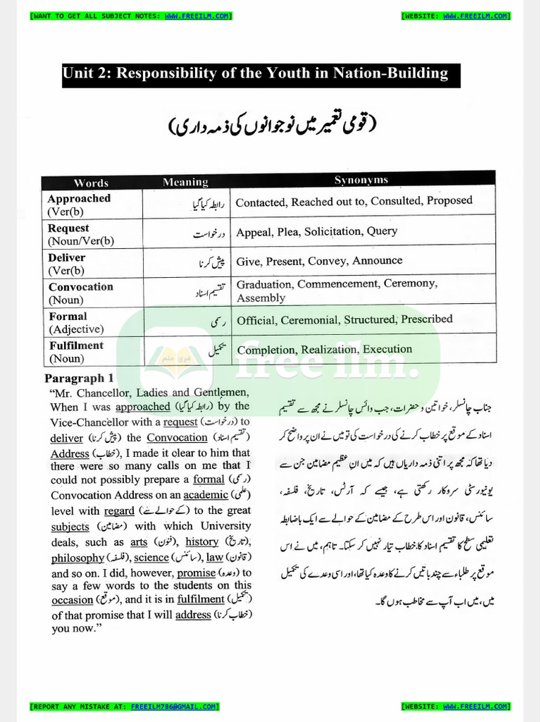11th English New Ch2 Notes | PDF