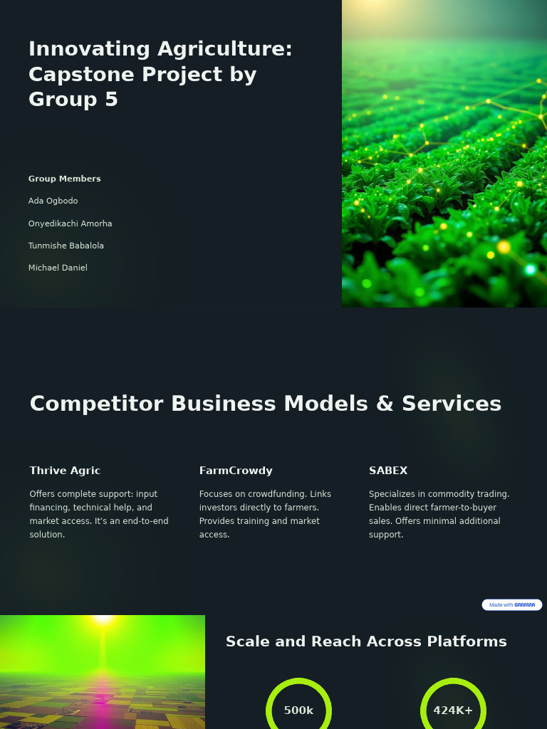Innovating-Agriculture-Capstone-Project-by-Group-5 (1) | PDF ...