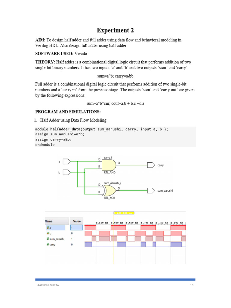 Verilog HDL Half and Full Adder Design | PDF