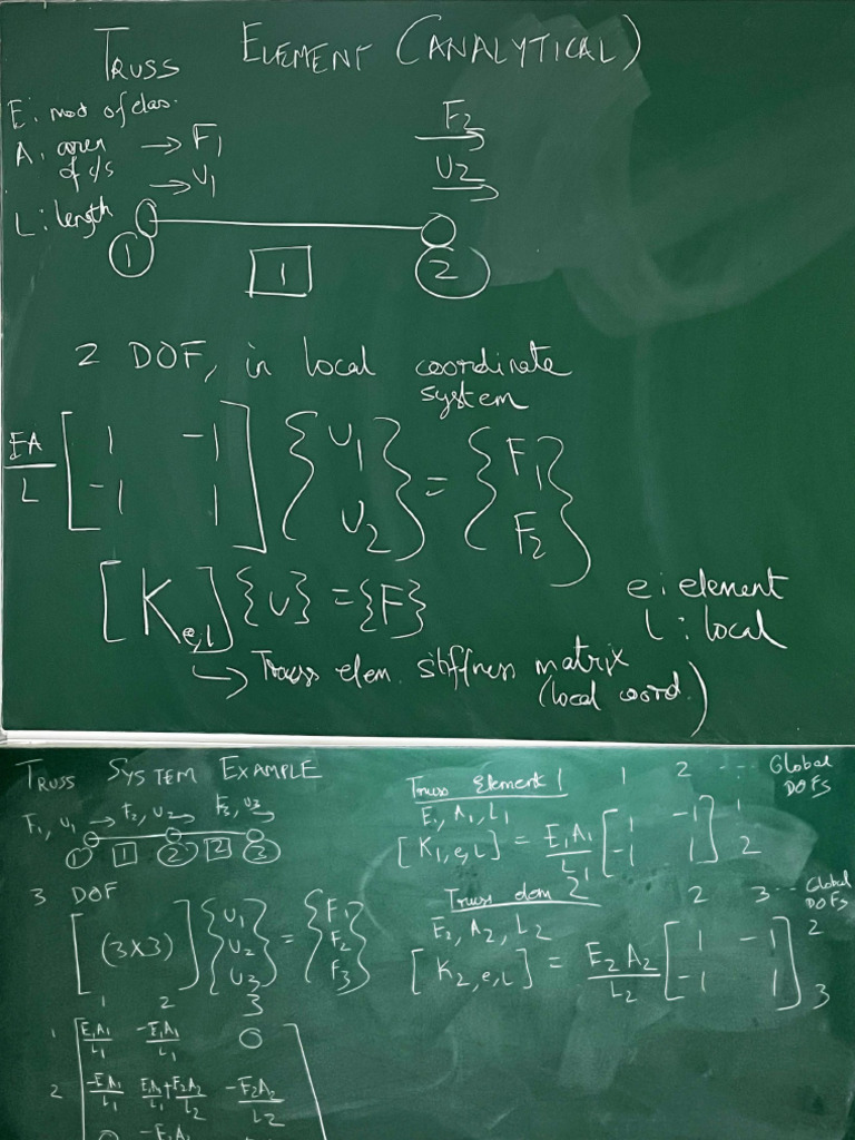 MSA Class Notes 250807[1] | PDF