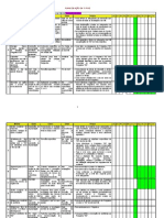 Modelo de Plano de Ação