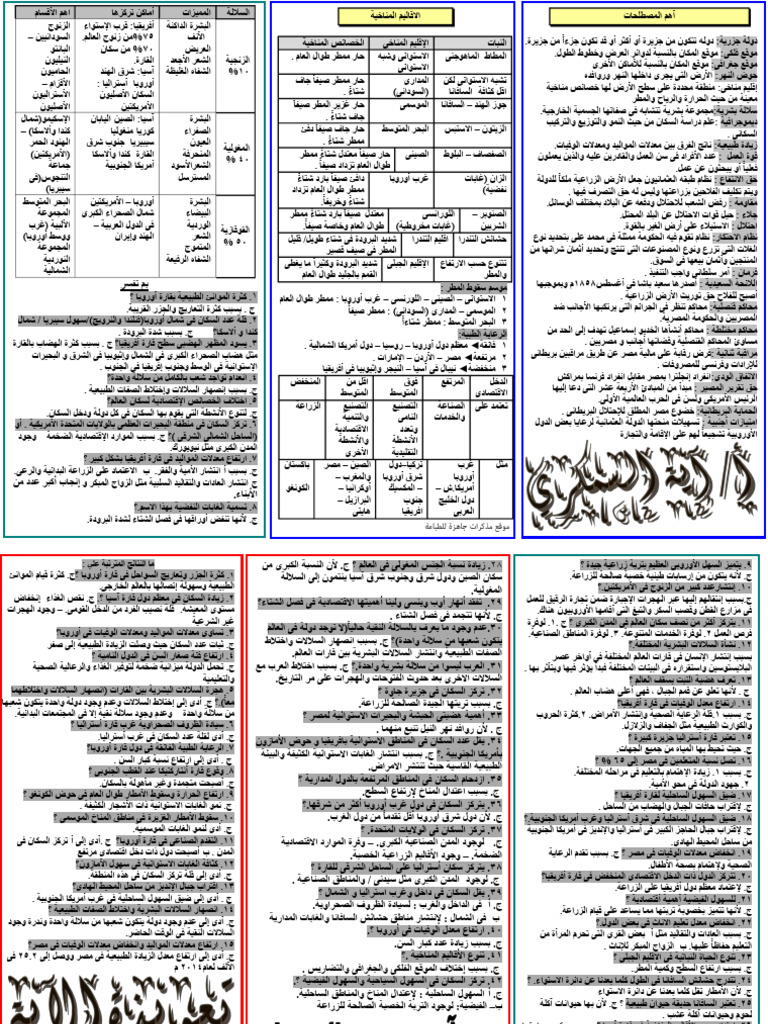 دراسات مراجعة س و ج مس أية ٣ ع ترم ا | PDF