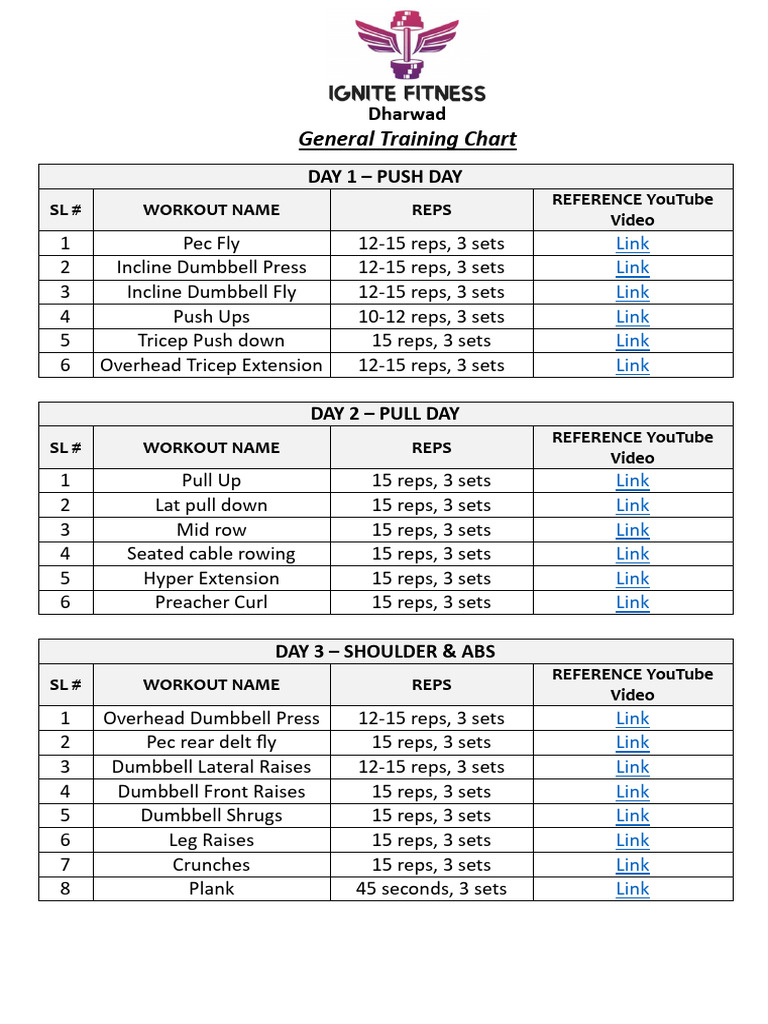 Workout Chart - General Training_Final | PDF | Weight Training
