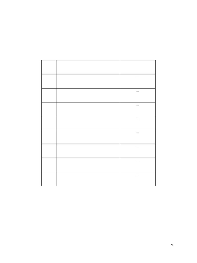 Panchakarma SHLOKAVALI Final | PDF