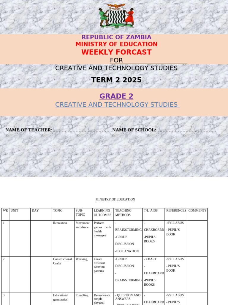 Grade 2 Creative Studies Weekly Plan | PDF | Brainstorming | Learning