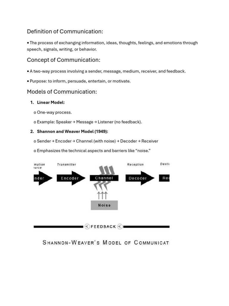 Understanding Communication Models & Types | PDF | Nonverbal ...