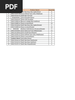 Tobacco Brand Nicotine Content List | PDF | Leaf