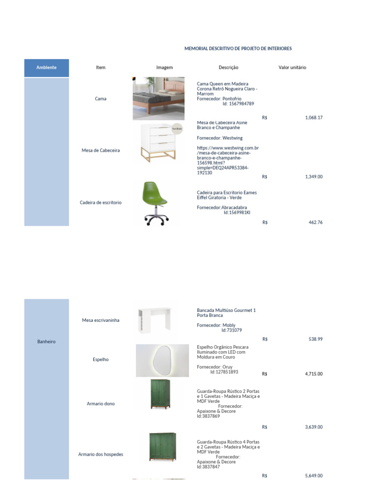 Memorial Descritivo de Interiores 2023 | PDF
