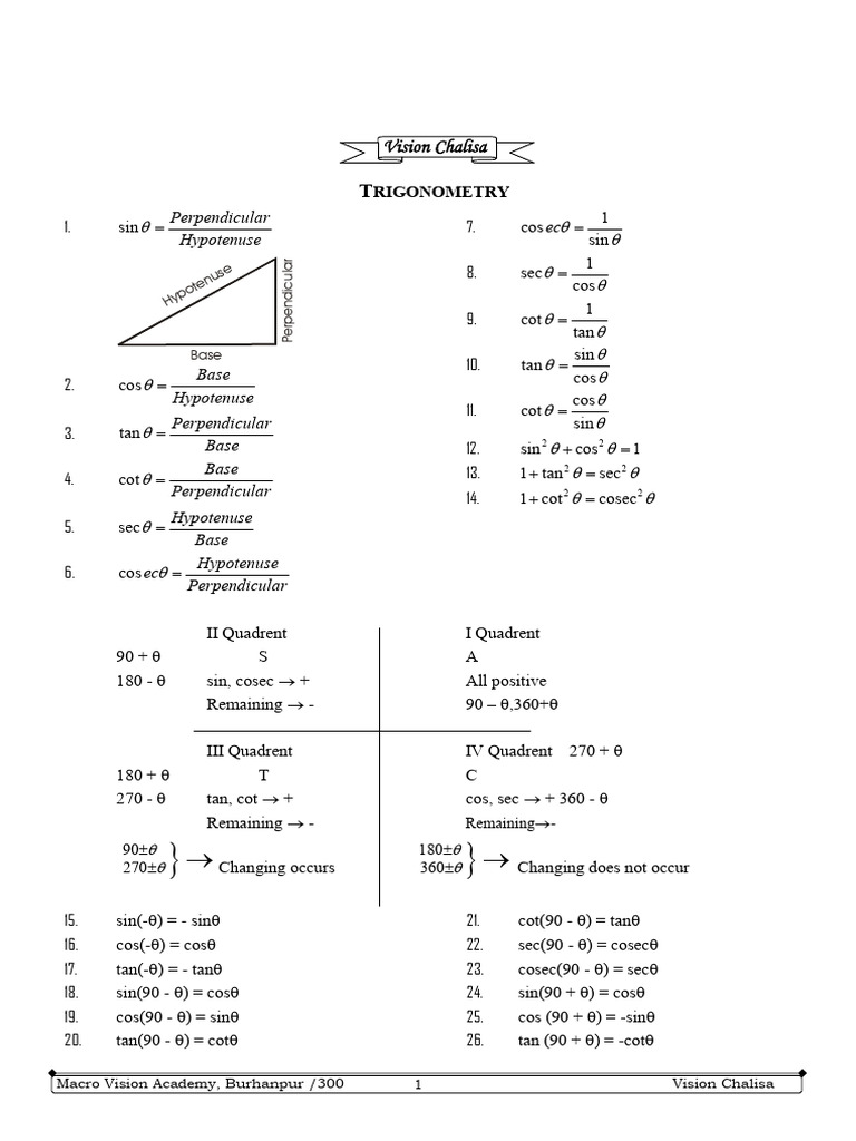 Trigonometry and Logarithm Formulas Guide | PDF | Trigonometric ...