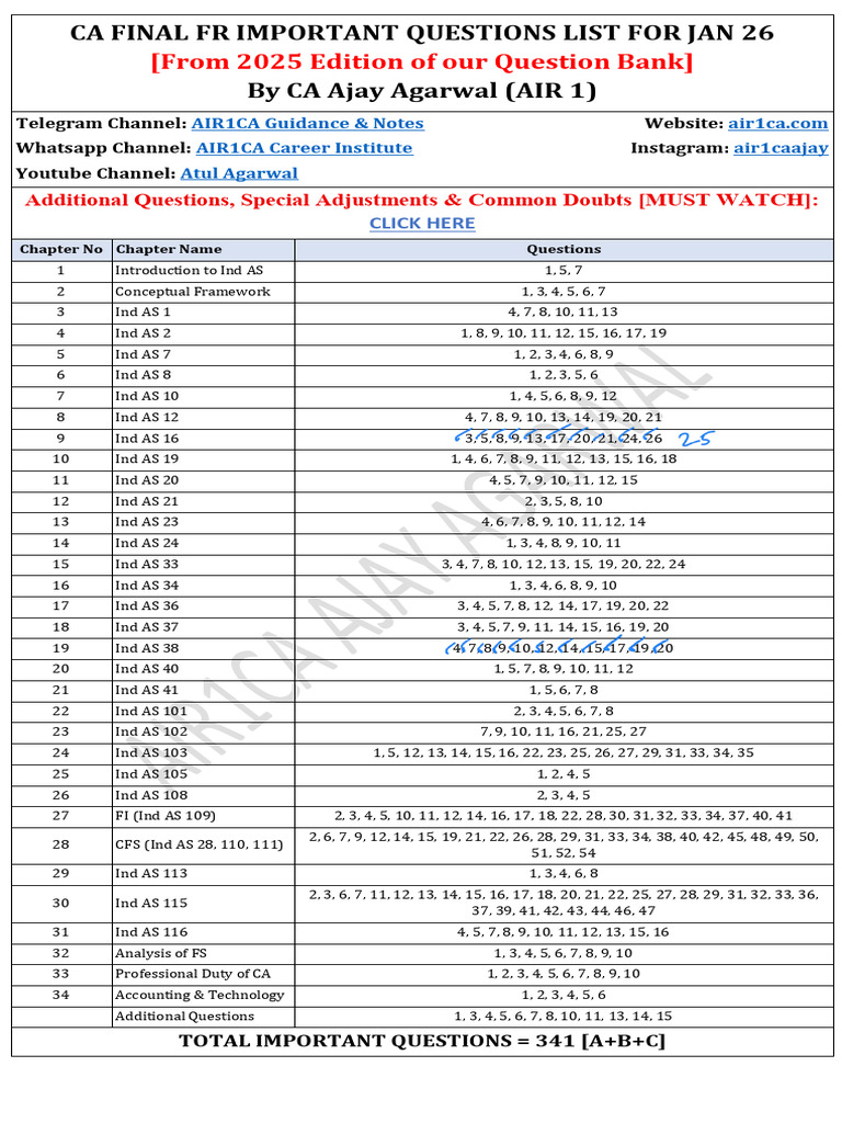 CA Final FR Key Questions for Jan 2026 | PDF