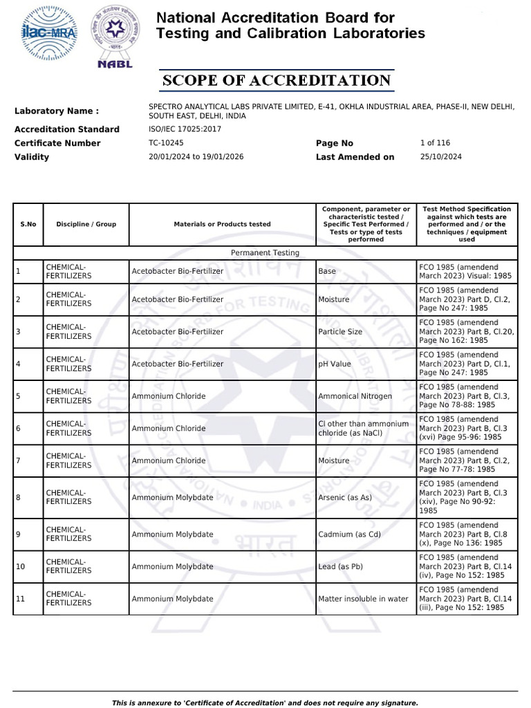 Spectro Lab Scope | PDF | Fertilizer | Ammonium