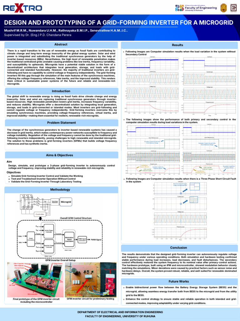 Grid-Forming Inverter Design for Microgrids | PDF | Distributed ...