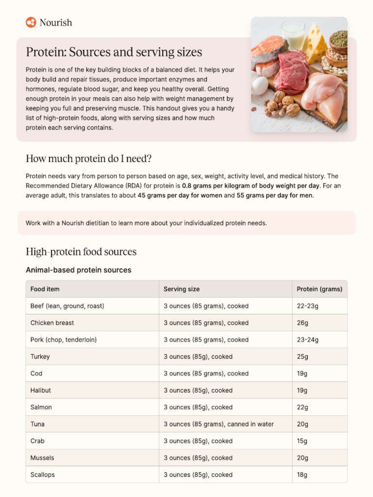 High-Protein Foods and Serving Sizes | PDF | Chickpea | Bean