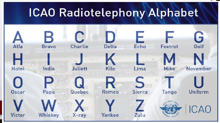 1 Phonetics | PDF