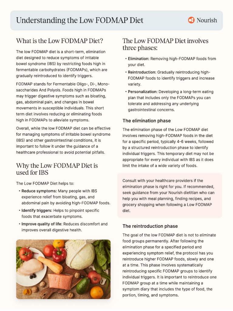 Low FODMAP Diet for IBS Relief | PDF | Irritable Bowel Syndrome | Foods