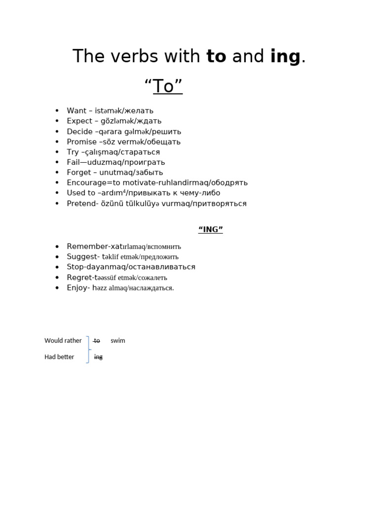 The Verbs With to and Ing | PDF