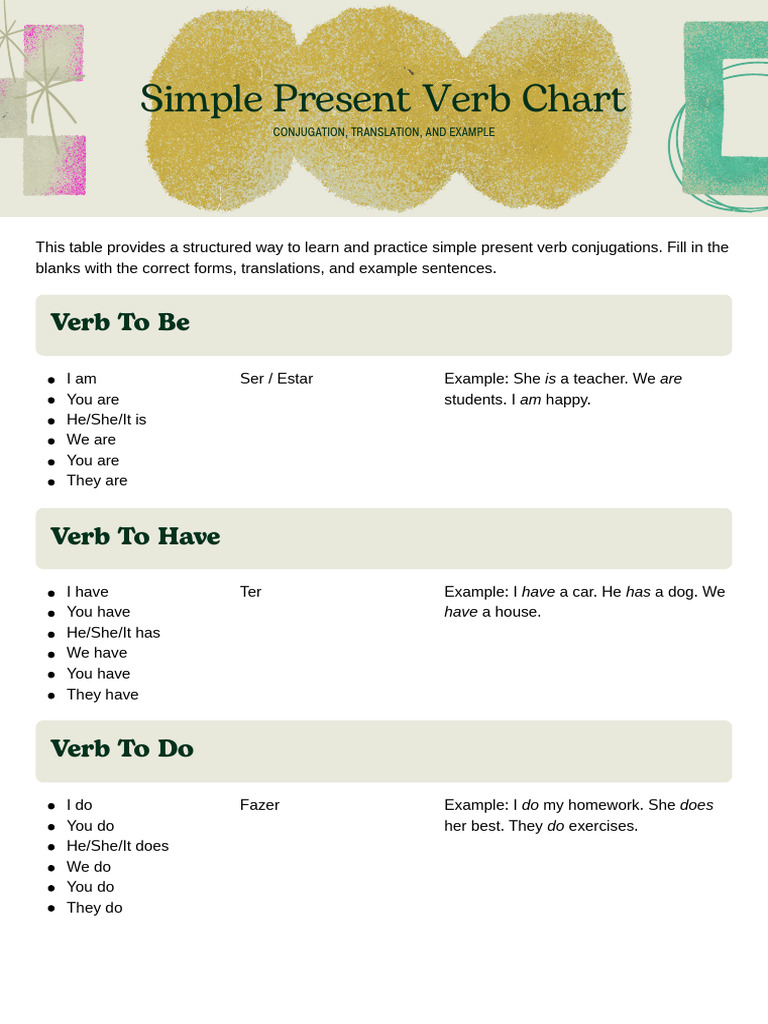 Simple Present Verb Conjugation Guide | PDF | Grammatical Conjugation ...