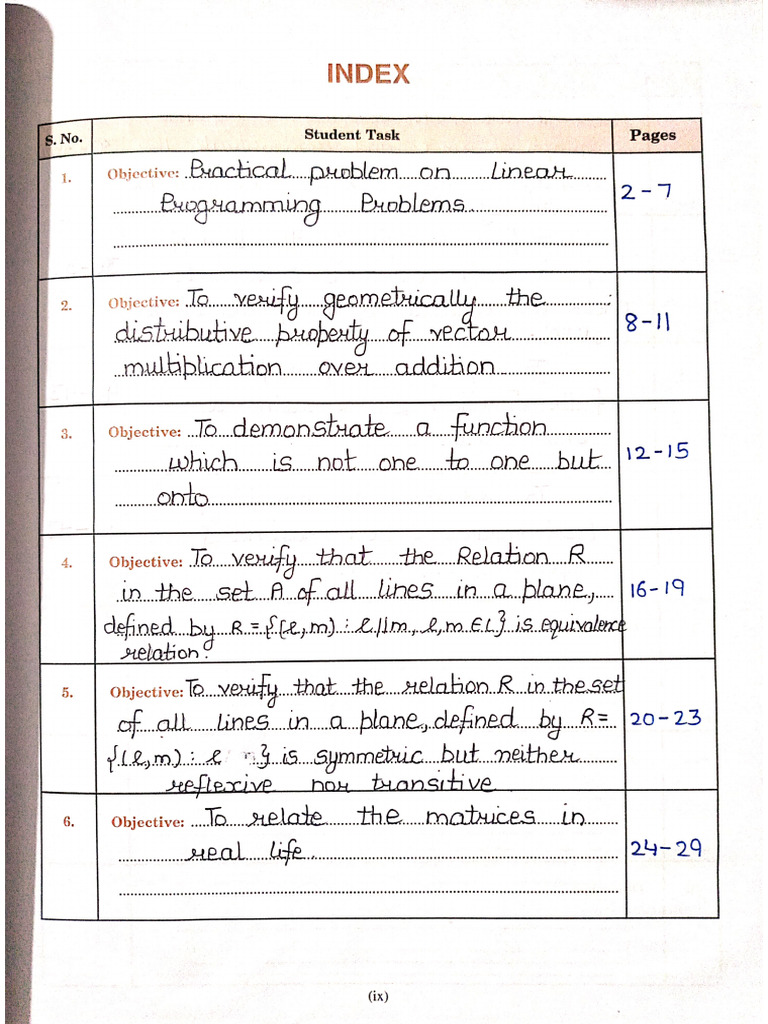 Maths Practical | PDF