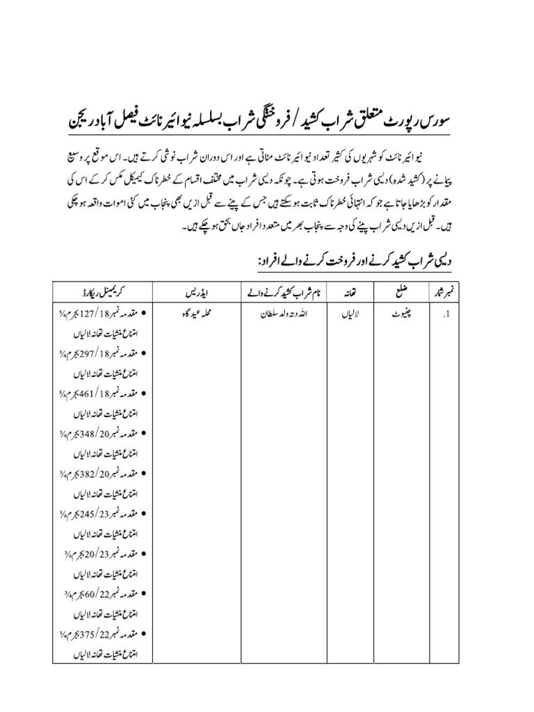 2756-1 Shrab | PDF