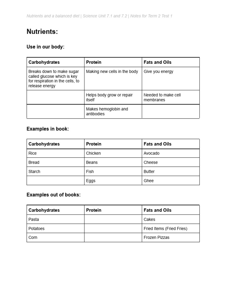 Nutrients and Balanced Diet Overview | PDF | Foods | Carbohydrates