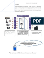 Como Funciona La Computadora