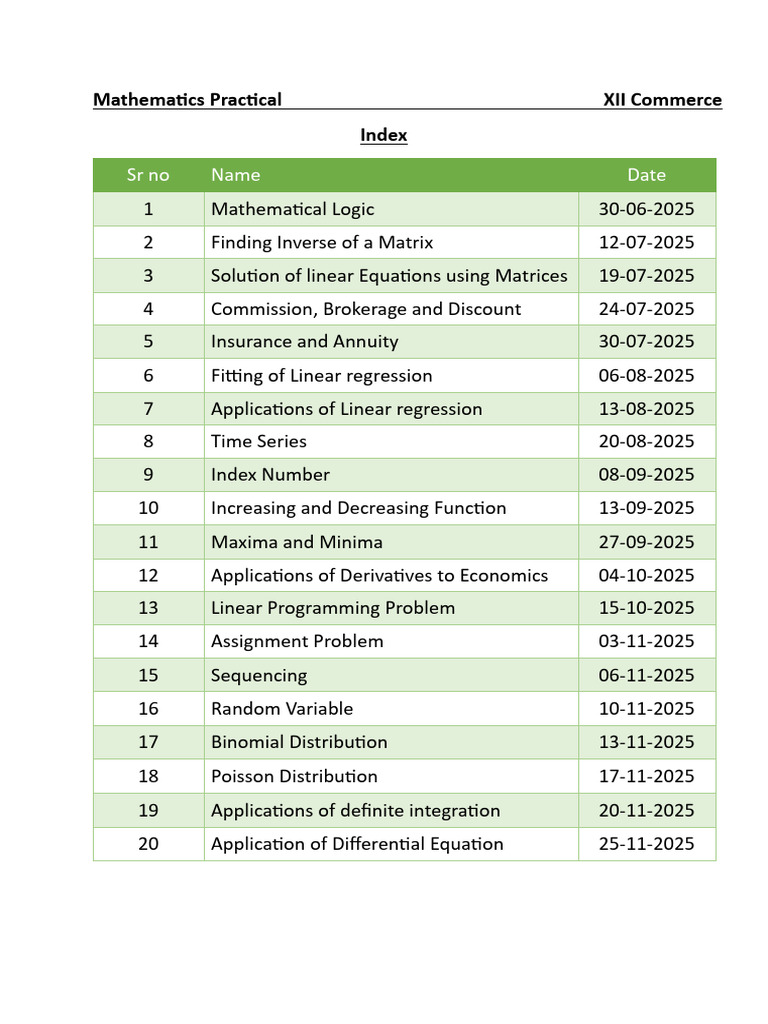 XII Commerce Mathematics Practical Guide | PDF