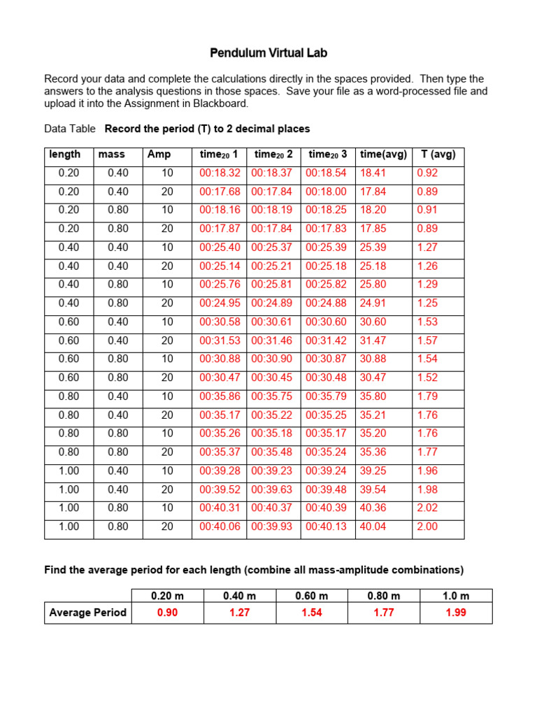 Pendulum Virtual Lab Assignment | PDF | Pendulum