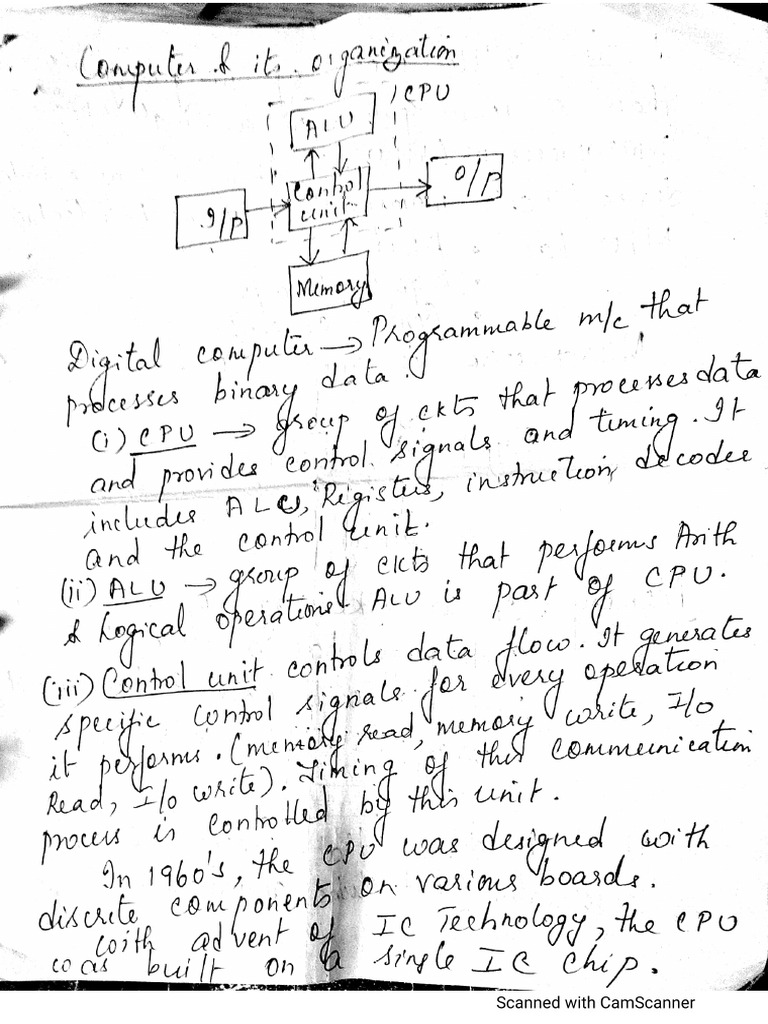 Basics of Microprocessor | PDF