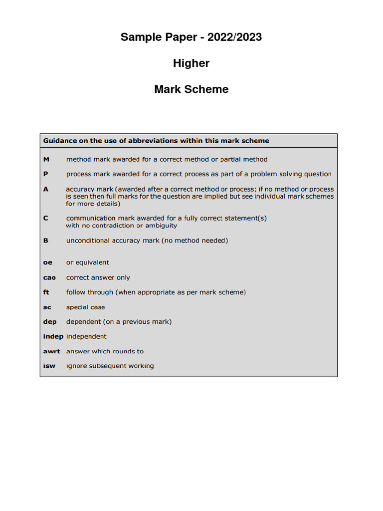 Maths Higher Sample 2022 2023 MS | PDF | Ratio | Area