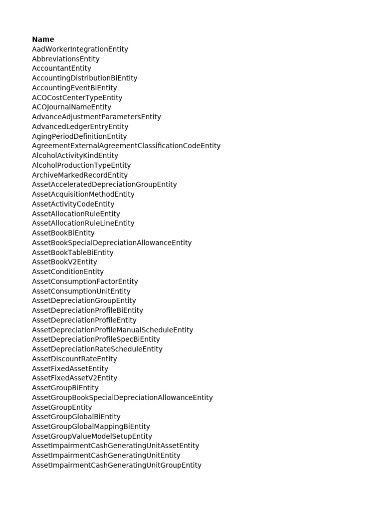 Comprehensive Entity List for Accounting | PDF | Data Management | Data