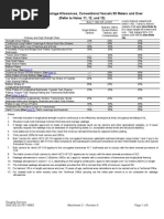 Hull Thickness Measurement Guidelines | PDF | Hull (Watercraft) | Ships