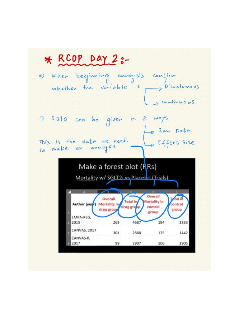 Meta Notes 2 | PDF