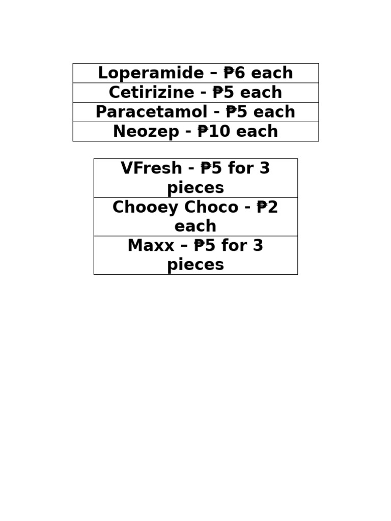 Labels For Prices | PDF