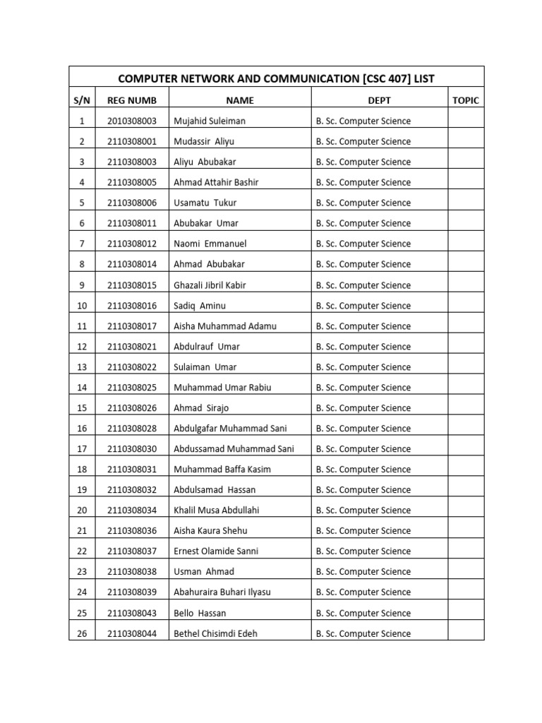 Computer Network Communication List | PDF